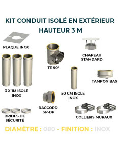 STC-CHAUFFAGE, votre spécialiste fumisterie : accessoires pour poêles et  cheminées - catalogue - référence KIT18 - KIT CONDUIT DROIT INOX ISOLEE  150/200 P/POELE A BOIS